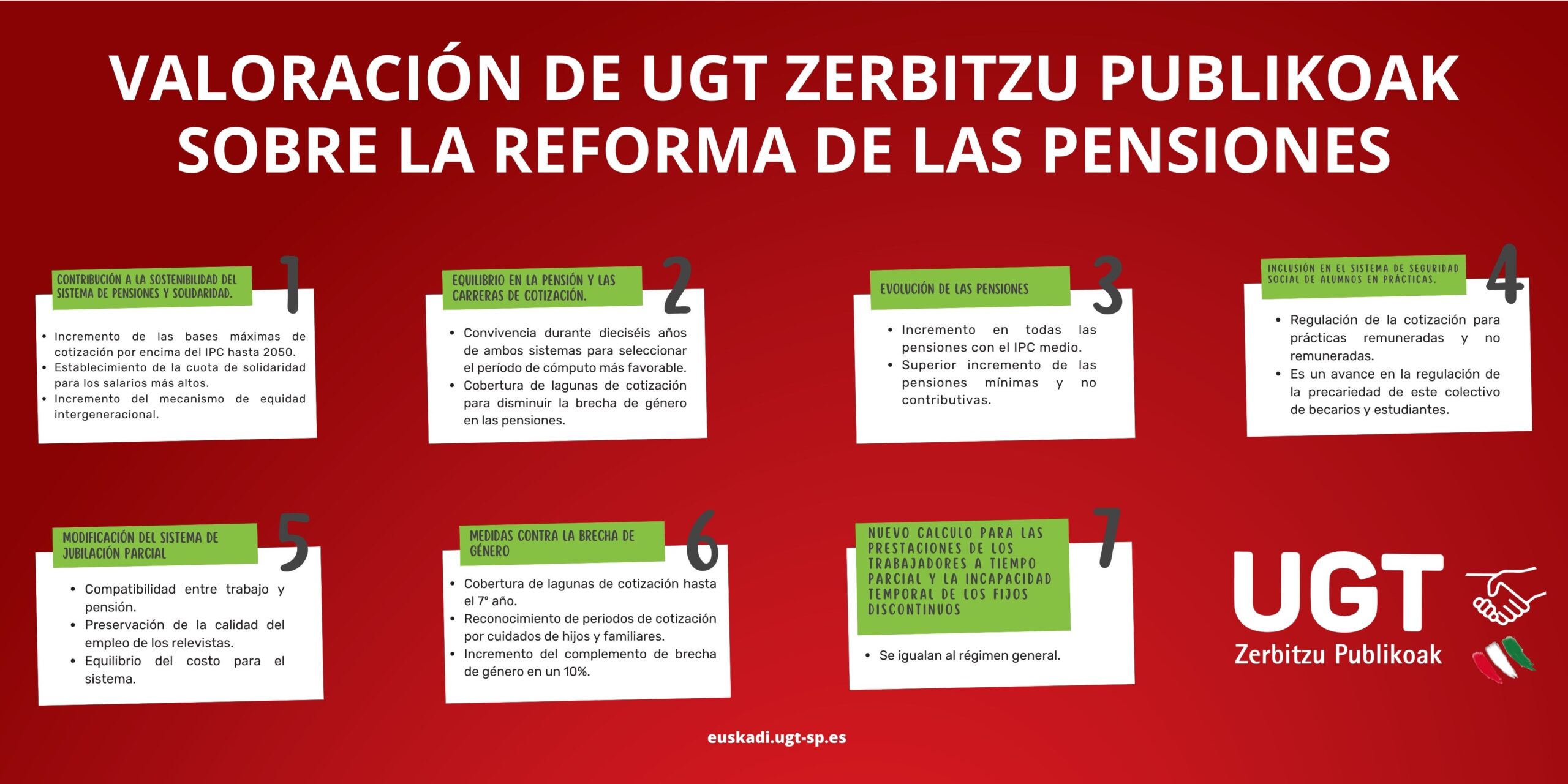 UGT aprueba por unanimidad la reforma del Sistema de Pensiones. ¡Un paso hacia la sostenibilidad y la justicia social !