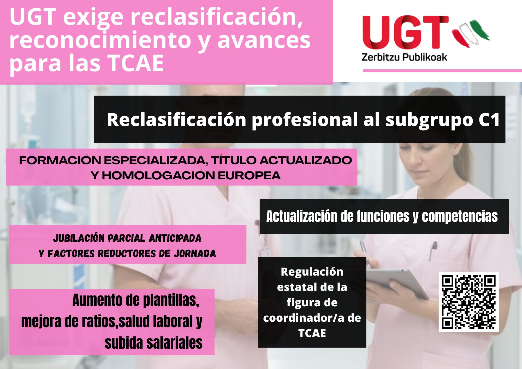 UGT sigue en la lucha por la reclasificación, reconocimiento y avances para las TCAE